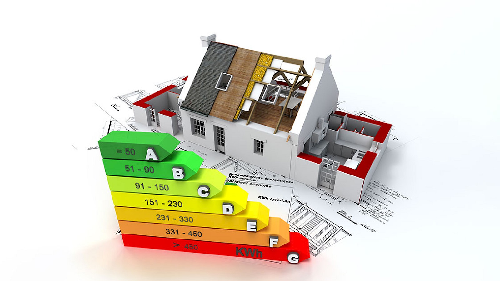 Sanierungspflicht: Auswirkungen auf den Immobilienverkauf!