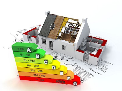 Sanierungspflicht: Auswirkungen auf den Immobilienverkauf!